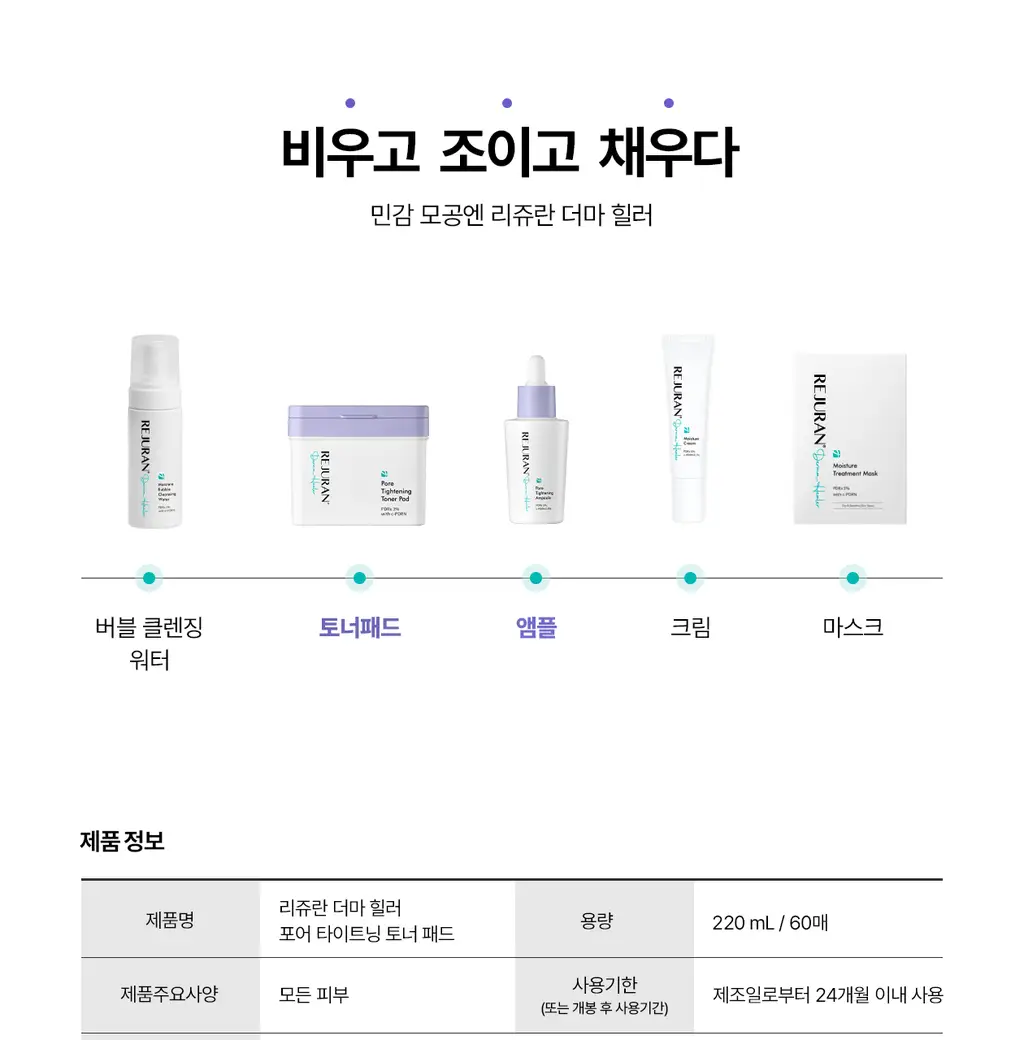 [5월 올영픽/126매 대용량/올리브영 단독] 리쥬란 포어 타이트닝 토너 패드 60매 더블 한정 기획 상세페이지 44